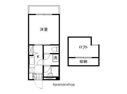 第7みぞたコーポ(1K/2階)の間取り写真