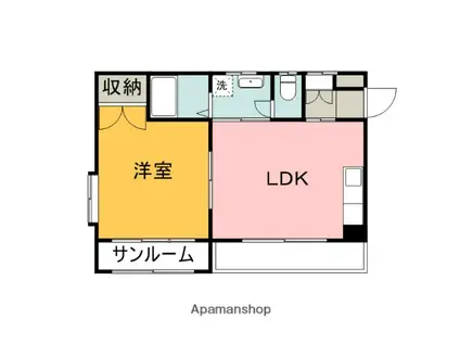 ボストンビル(1LDK/1階)の間取り写真