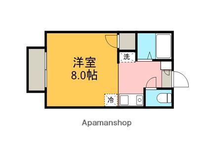 メゾンド・KB棟(ワンルーム/2階)の間取り写真