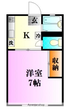 ルベリエA(1K/1階)の間取り写真