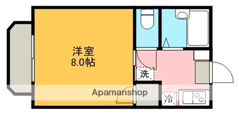 ルネッサンスA(1K/1階)の間取り写真