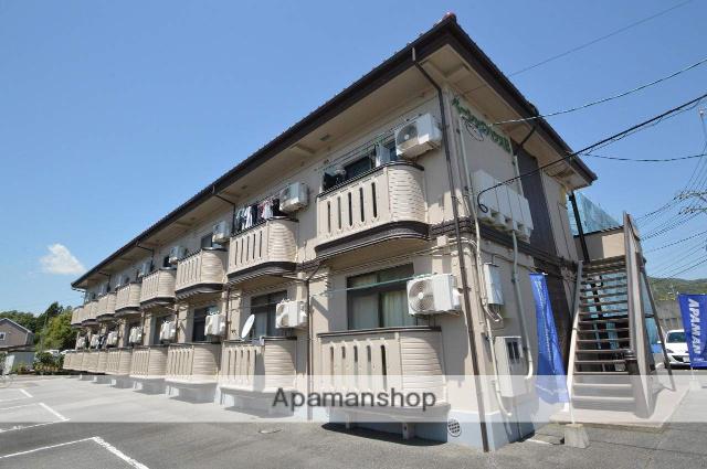 ベーシックハウスB