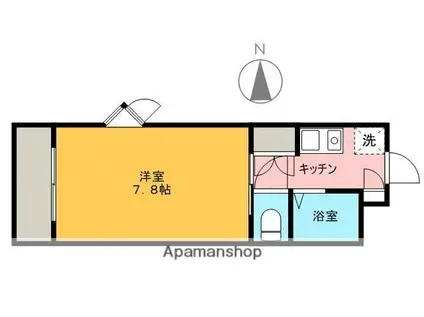 松原マンションB棟(1K/1階)の間取り写真