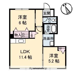 ヴェルデメゾンさだいわC(2LDK/1階)の間取り写真
