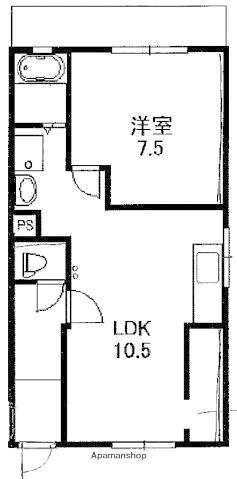 新宅第一ビル(1LDK/1階)の間取り写真