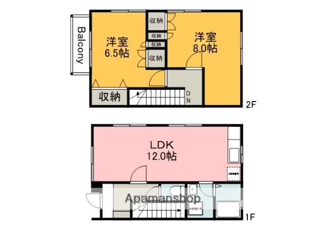 ラフィネＣ棟(2LDK)の間取り写真