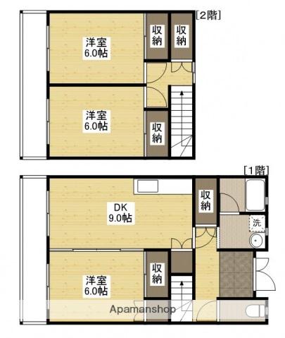 Ｋ’ＳＢ　ＵＳＨＩＴＡＨＯＮＭＡＣＨＩ　１号棟(3DK)の間取り写真