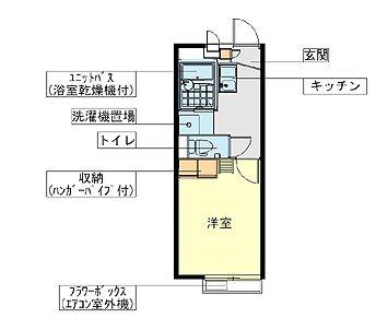 レオパレスプリマベーラ(1K/1階)の間取り写真
