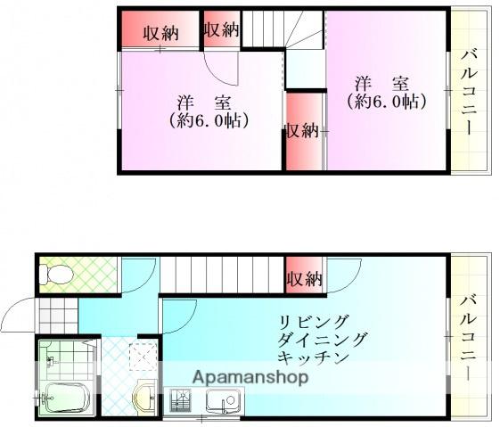 セジュール山田(2LDK/1階)の間取り写真