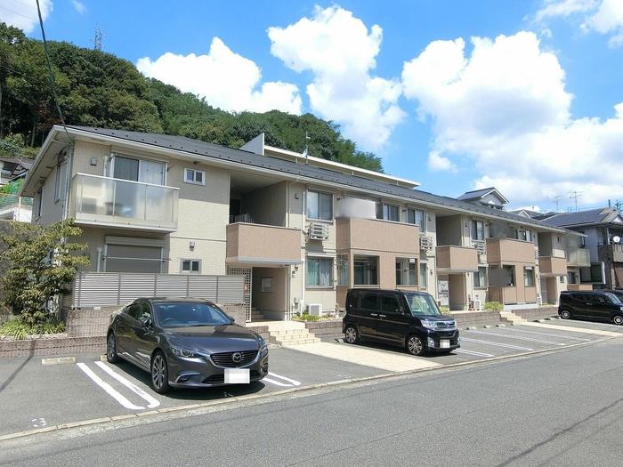 クレスト長束西