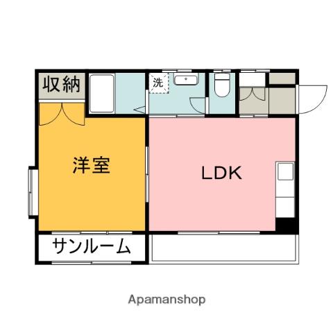 ボストンビル(1LDK/1階)の間取り写真