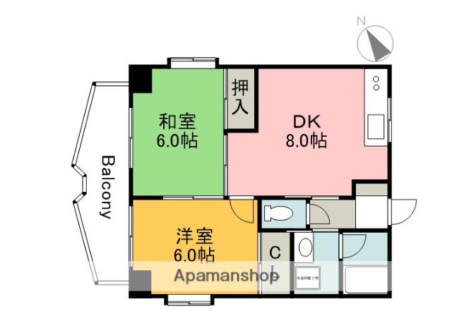古市ザ・スカイ(2DK/8階)の間取り写真