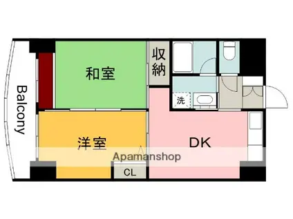 祇園ロイヤル(2DK/5階)の間取り写真