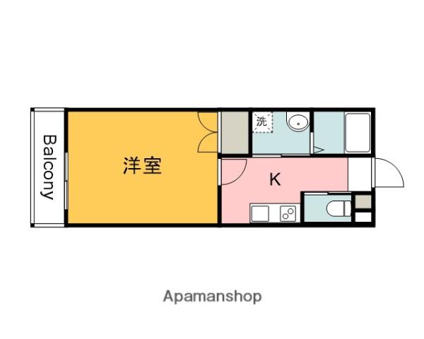 M・テラス上安B棟(1K/1階)の間取り写真