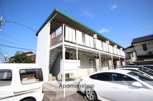 スイートム祇園