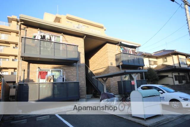 アーバンフォレスト