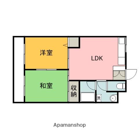 第二中広不動産ビル(2LDK/3階)の間取り写真