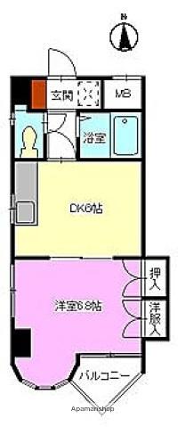 第2ホウライツルハウス(1DK/2階)の間取り写真