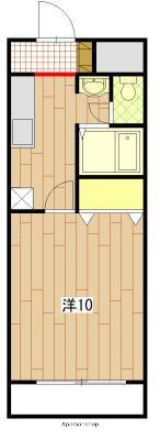 ベルパッソ牛田(1K/3階)の間取り写真