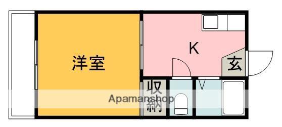 ラナイ27(1K/1階)の間取り写真