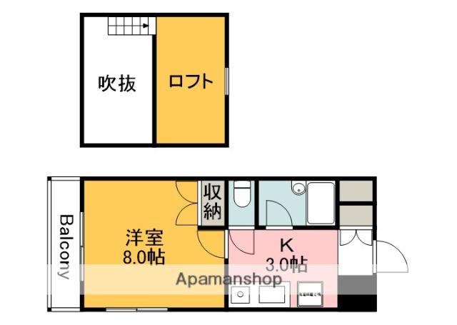 NAKASHIMA BLD(1K/9階)の間取り写真