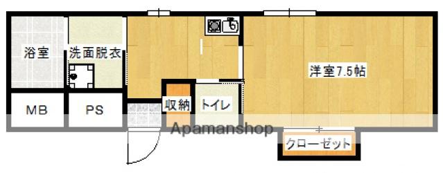 FS BLDG(1K/2階)の間取り写真