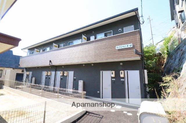 RIDERE井口