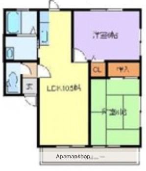サンフラワー(2LDK/2階)の間取り写真