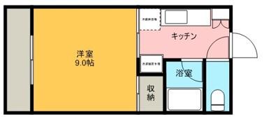 スリーエイト(1K/1階)の間取り写真