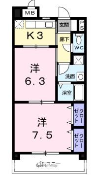 ミントハウスⅡ(2K/2階)の間取り写真