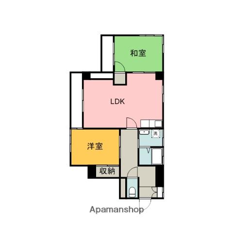 ロイヤル石田A棟(2LDK/2階)の間取り写真
