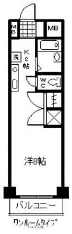 第3西十日市ビル(ワンルーム/5階)の間取り写真