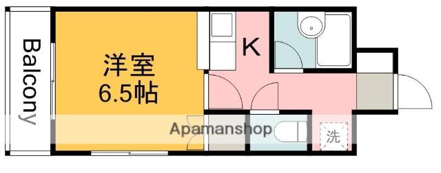 スカイNフルタ(1K/2階)の間取り写真