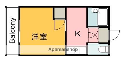 レジデンス・イン・ミユキ(1K/1階)の間取り写真