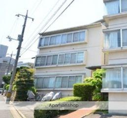 川口マンション