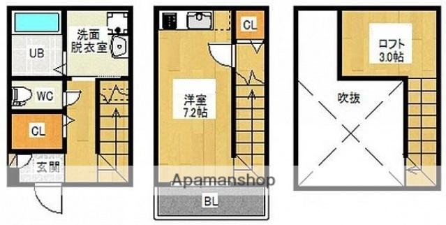 DUPLEST 輝(ワンルーム/1階)の間取り写真