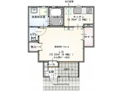 S.A.BOX御薗宇(1K/1階)の間取り写真