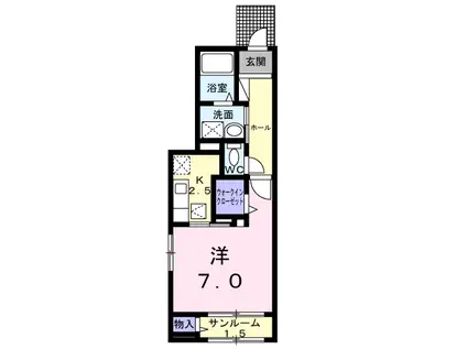 タン・ウルーズ(1K/1階)の間取り写真
