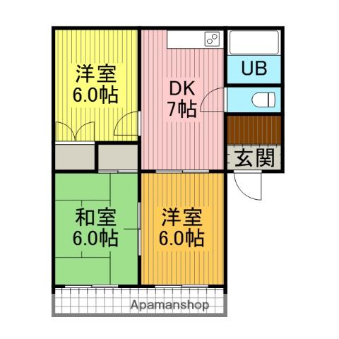 リバージュ中津(3DK/2階)の間取り写真