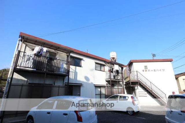 すみれが丘ハイツ(3DK/2階)