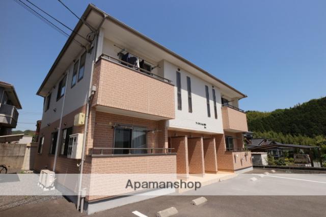 アースマンション野口一号館