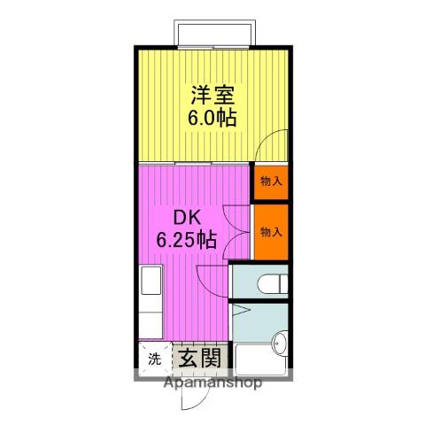 ハイツわたなべ(1DK/1階)の間取り写真
