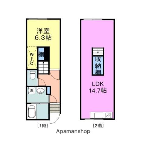 クオーレ楠(1LDK/1階)の間取り写真