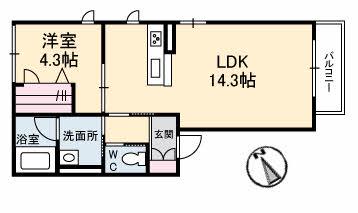 アルフラットSⅡ(1LDK/2階)の間取り写真