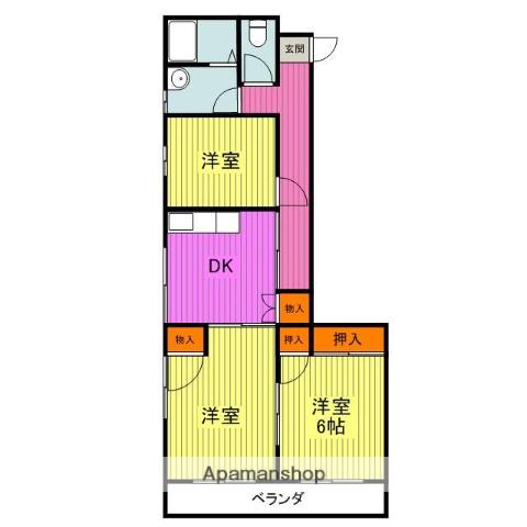 コプロス(3DK/2階)の間取り写真