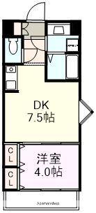 ランドスマンション東新川(1DK/5階)の間取り写真