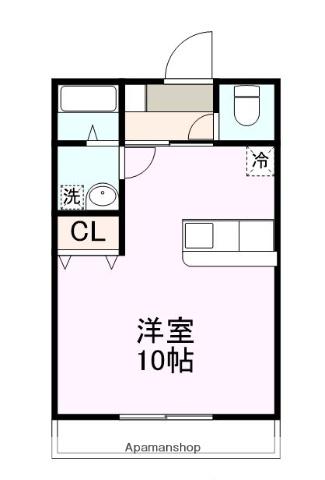 FOREST21(1K/1階)の間取り写真