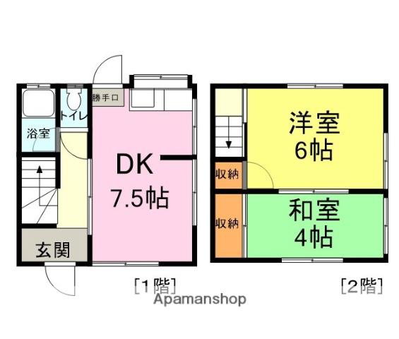 コーポ和田・角倉A棟・B棟(2DK/1階)の間取り写真
