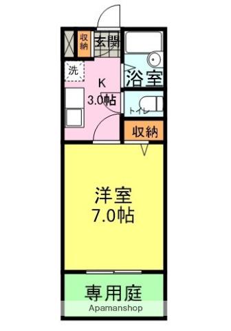 ピローしんしも(1K/1階)の間取り写真