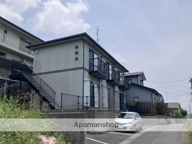 山口県下関市大学町3丁目の建物